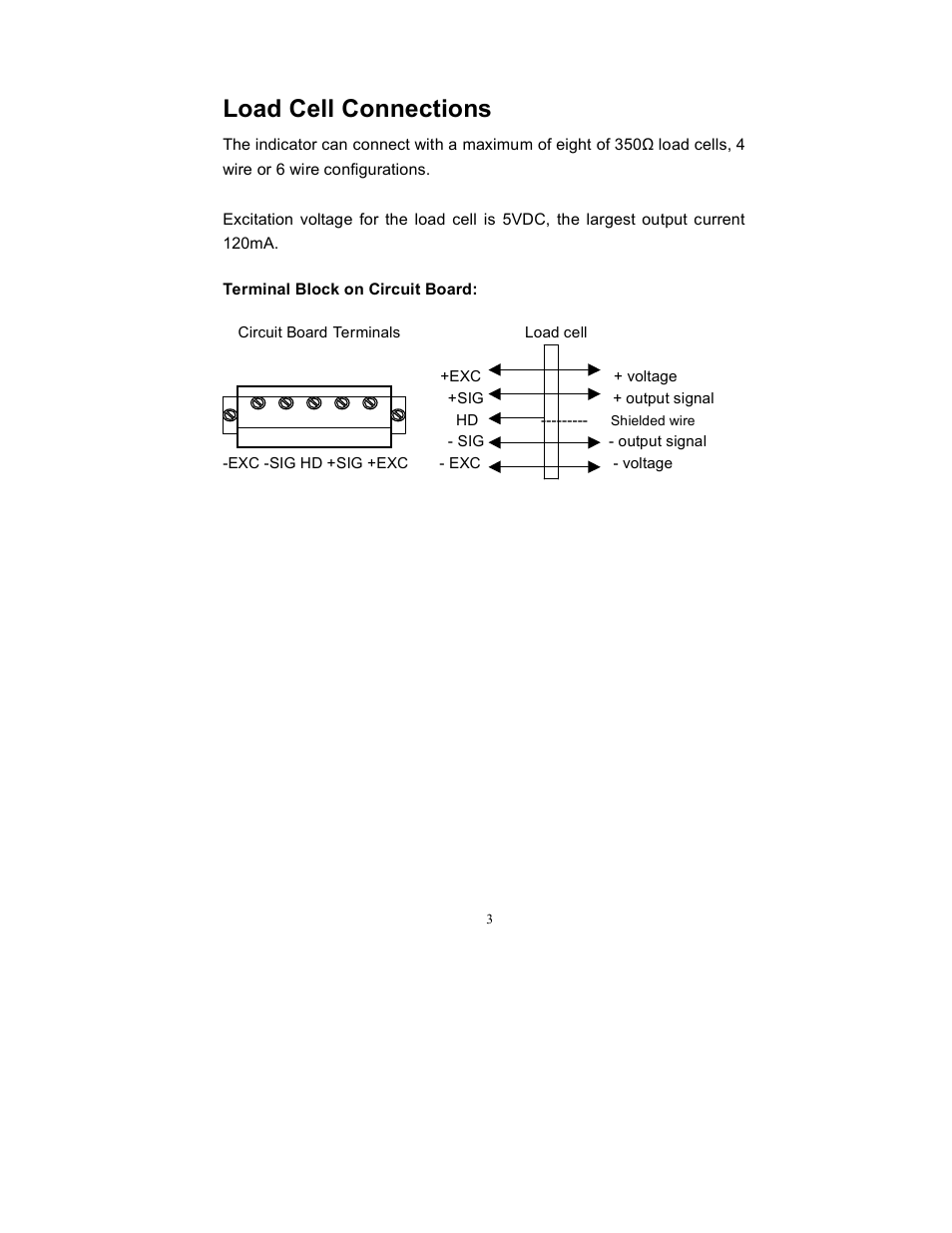 Load cell connections | Triner Scale TS 700-SS User Manual | Page 5 / 21