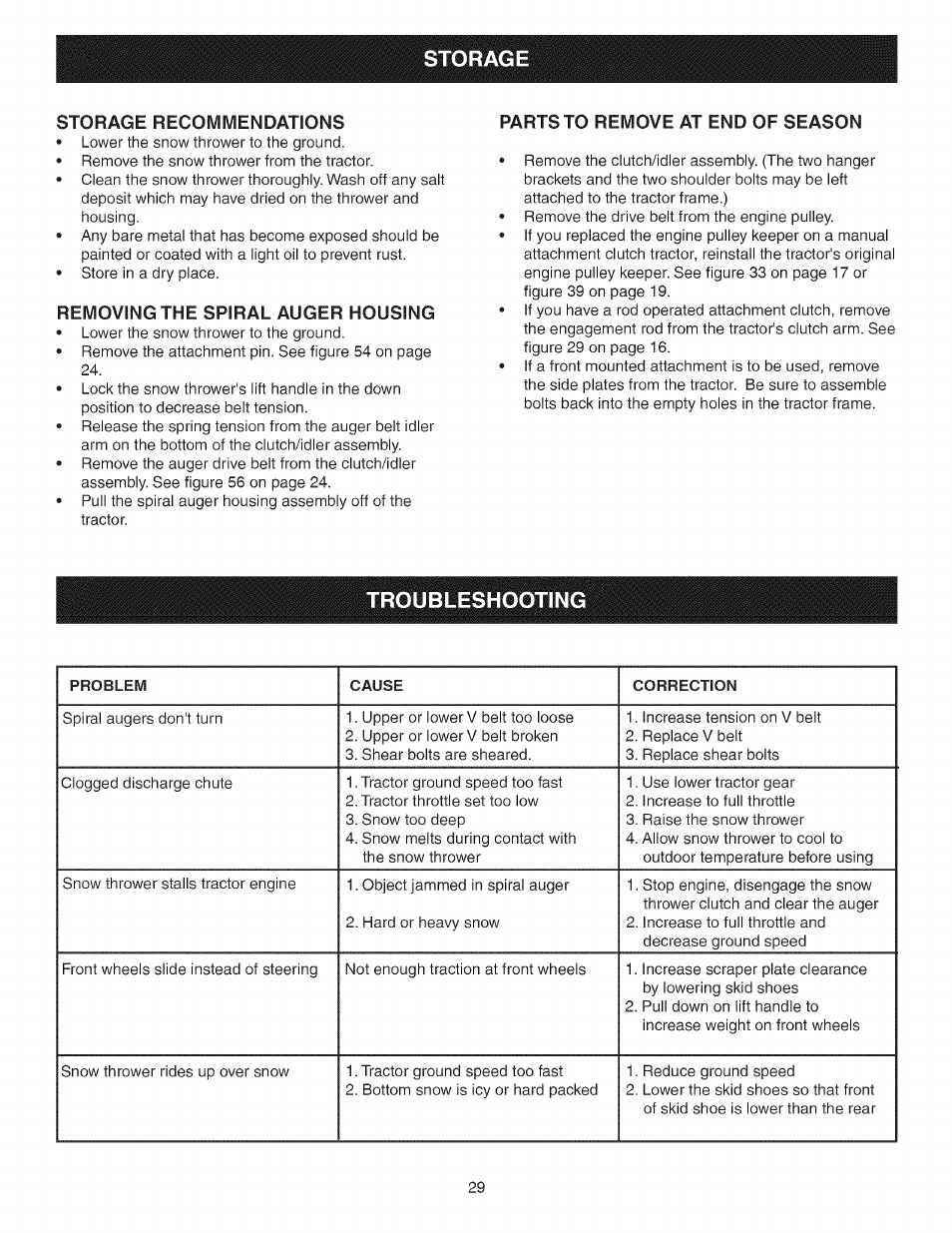 Removing the spiral auger housing, Parts to remove at end of season, Troubleshooting | Craftsman 486.24837 User Manual | Page 29 / 36