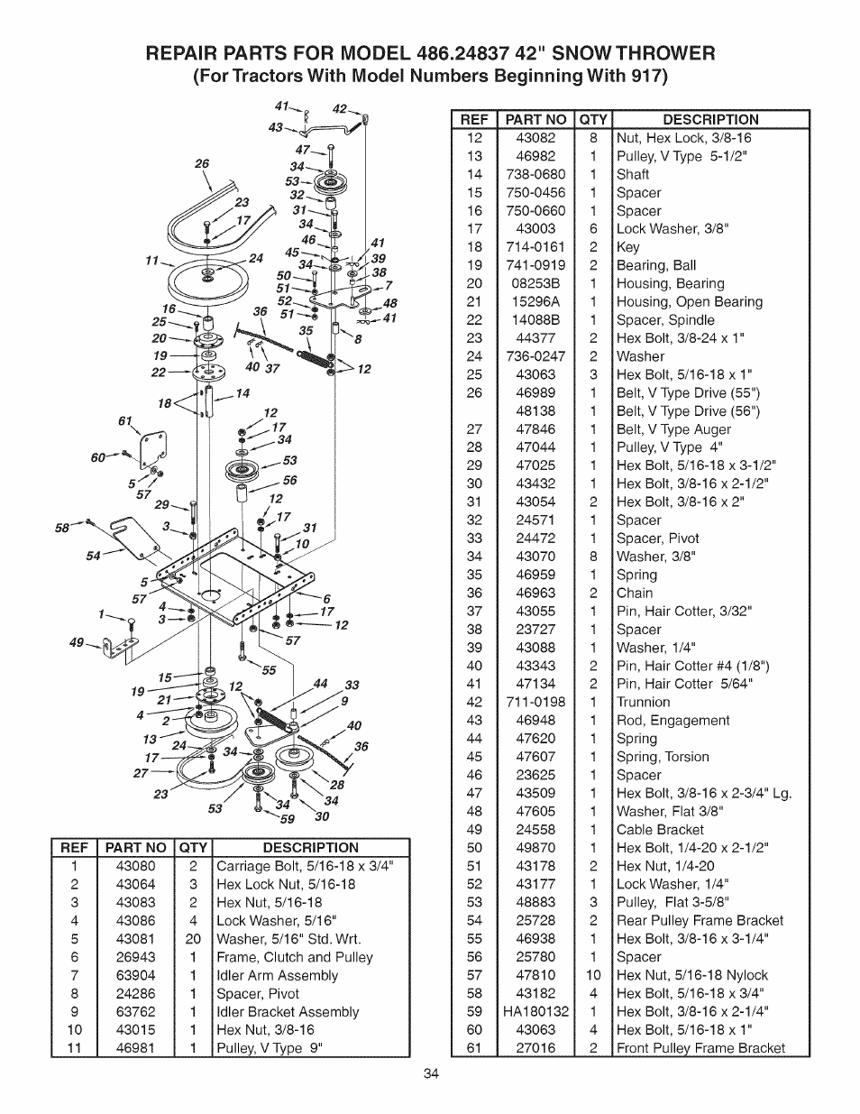 Craftsman 486.24837 User Manual | Page 34 / 36