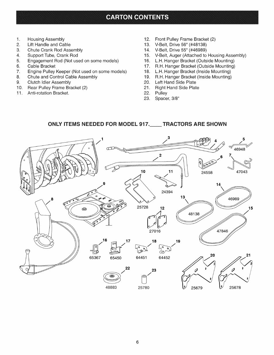 Carton content | Craftsman 486.24837 User Manual | Page 6 / 36