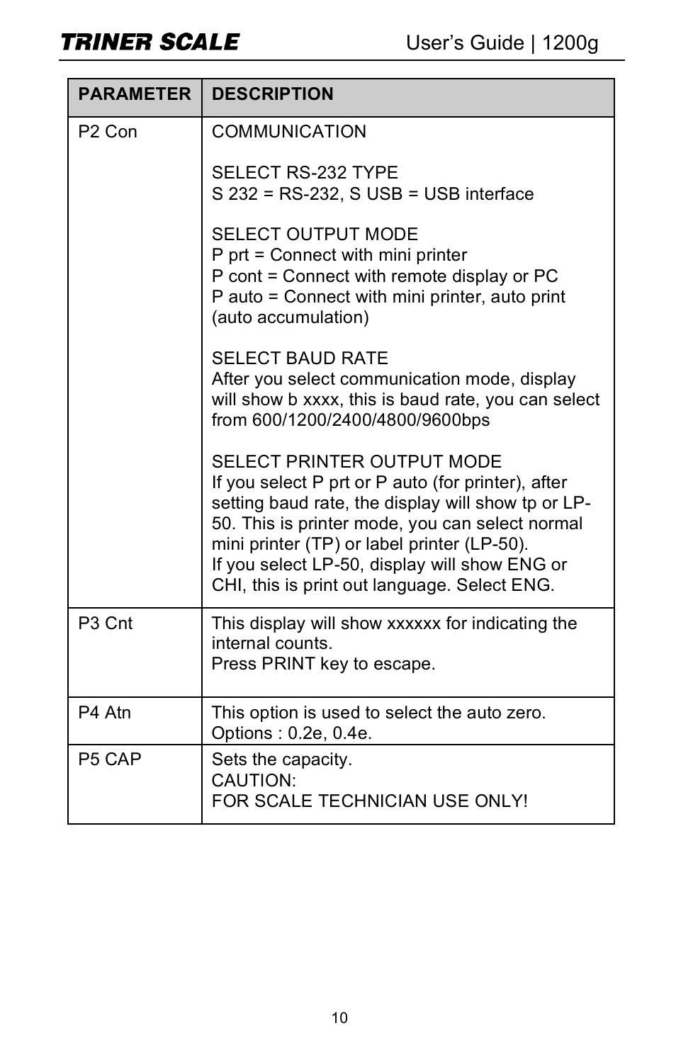 User’s guide | 1200g | Triner Scale 1200g High Precision User Manual | Page 12 / 20