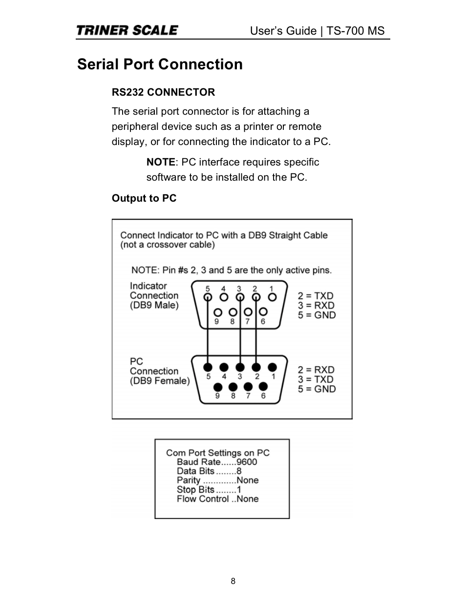 Serial port connection | Triner Scale TS 700-MS Series 2 User Manual | Page 10 / 24