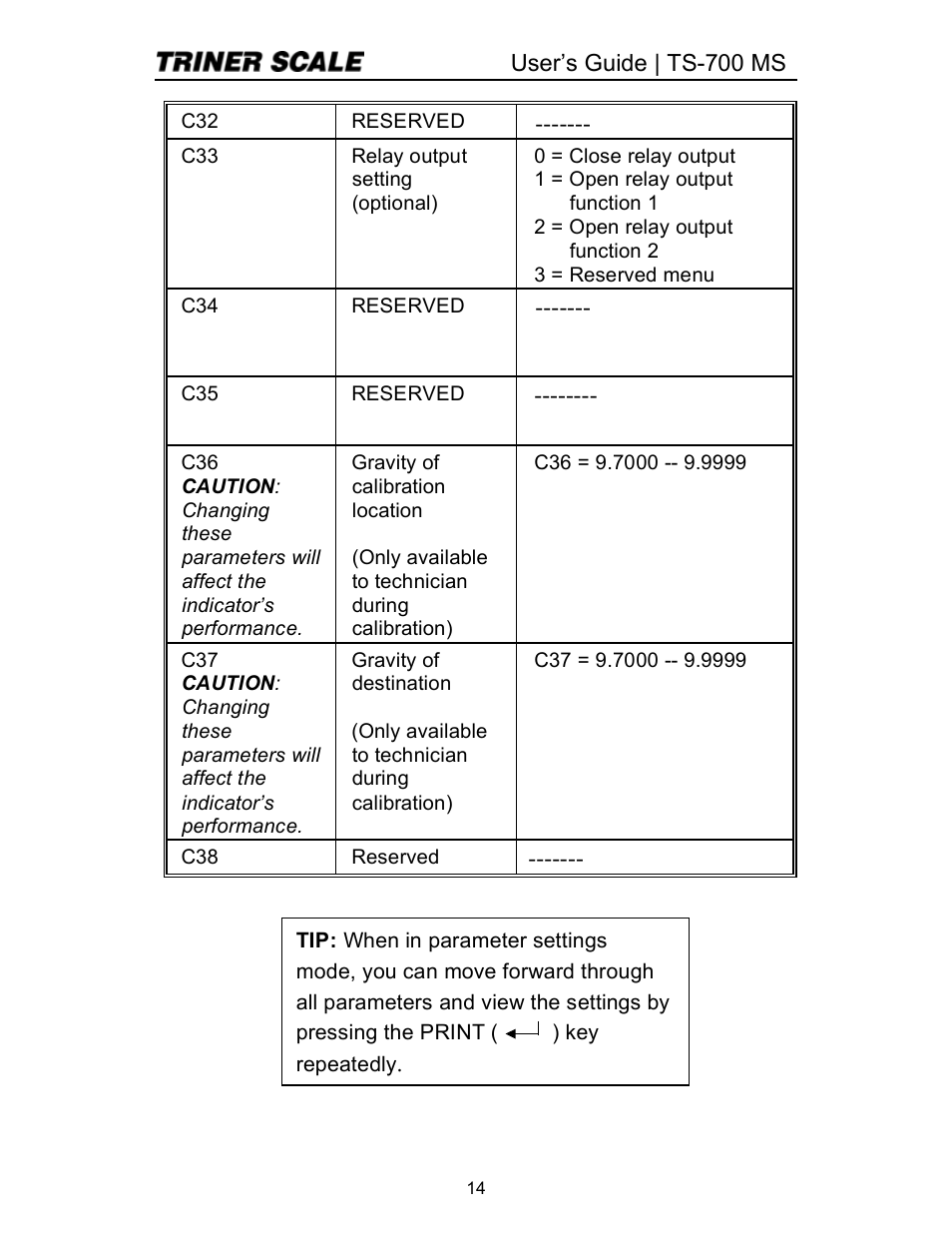 Triner Scale TS 700-MS Series 2 User Manual | Page 16 / 24