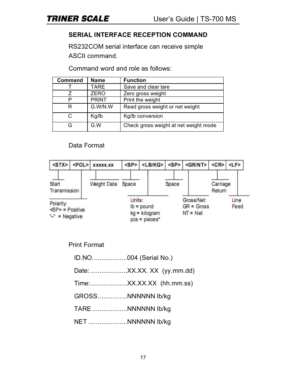 User’s guide | ts-700 ms | Triner Scale TS 700-MS Series 2 User Manual | Page 19 / 24