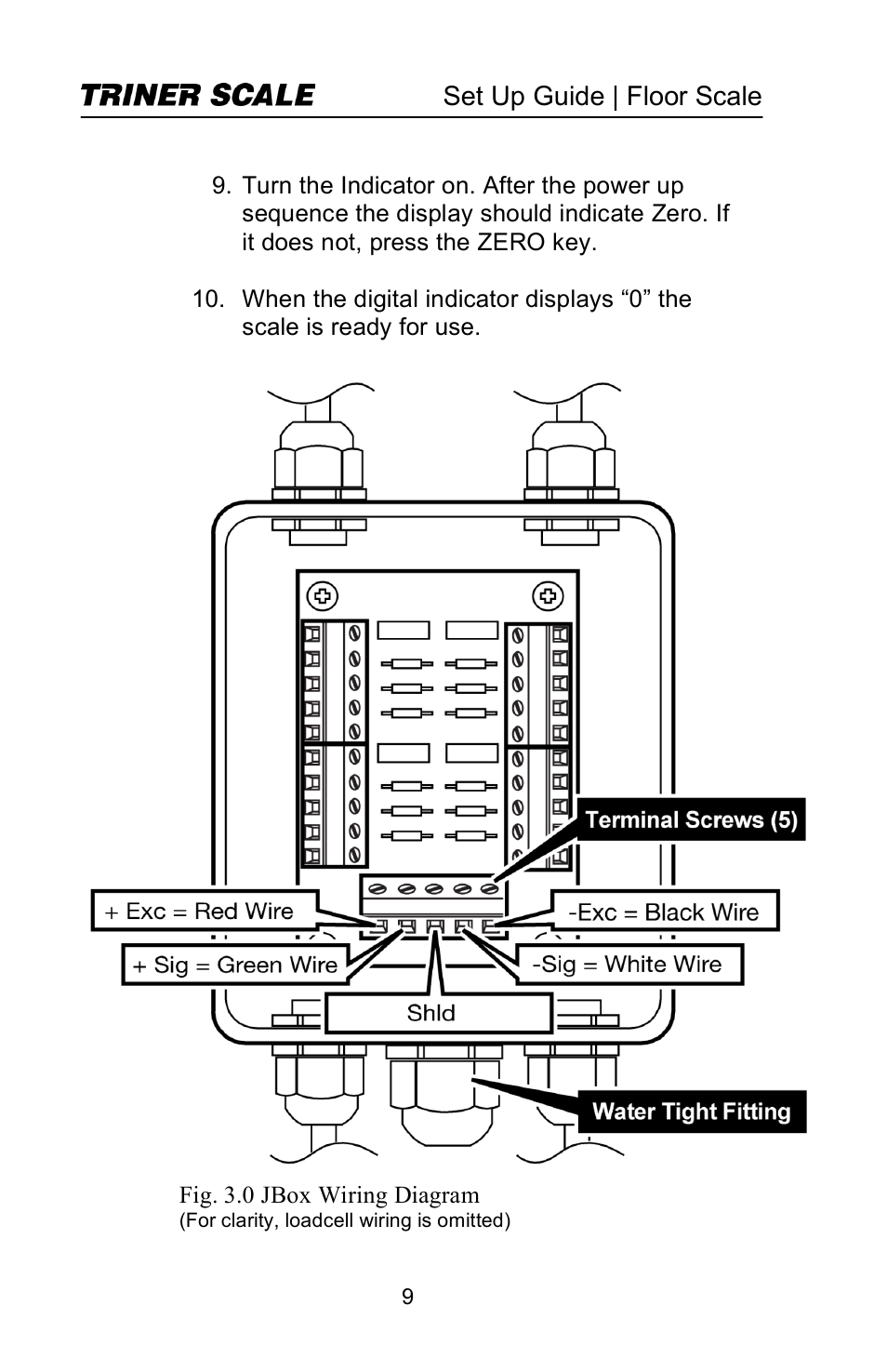 Triner Scale TSM Series User Manual | Page 11 / 18