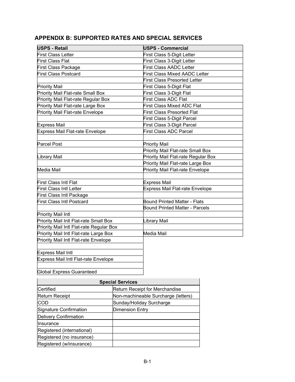 Triner Scale VP-70 Manual User Manual | Page 38 / 51