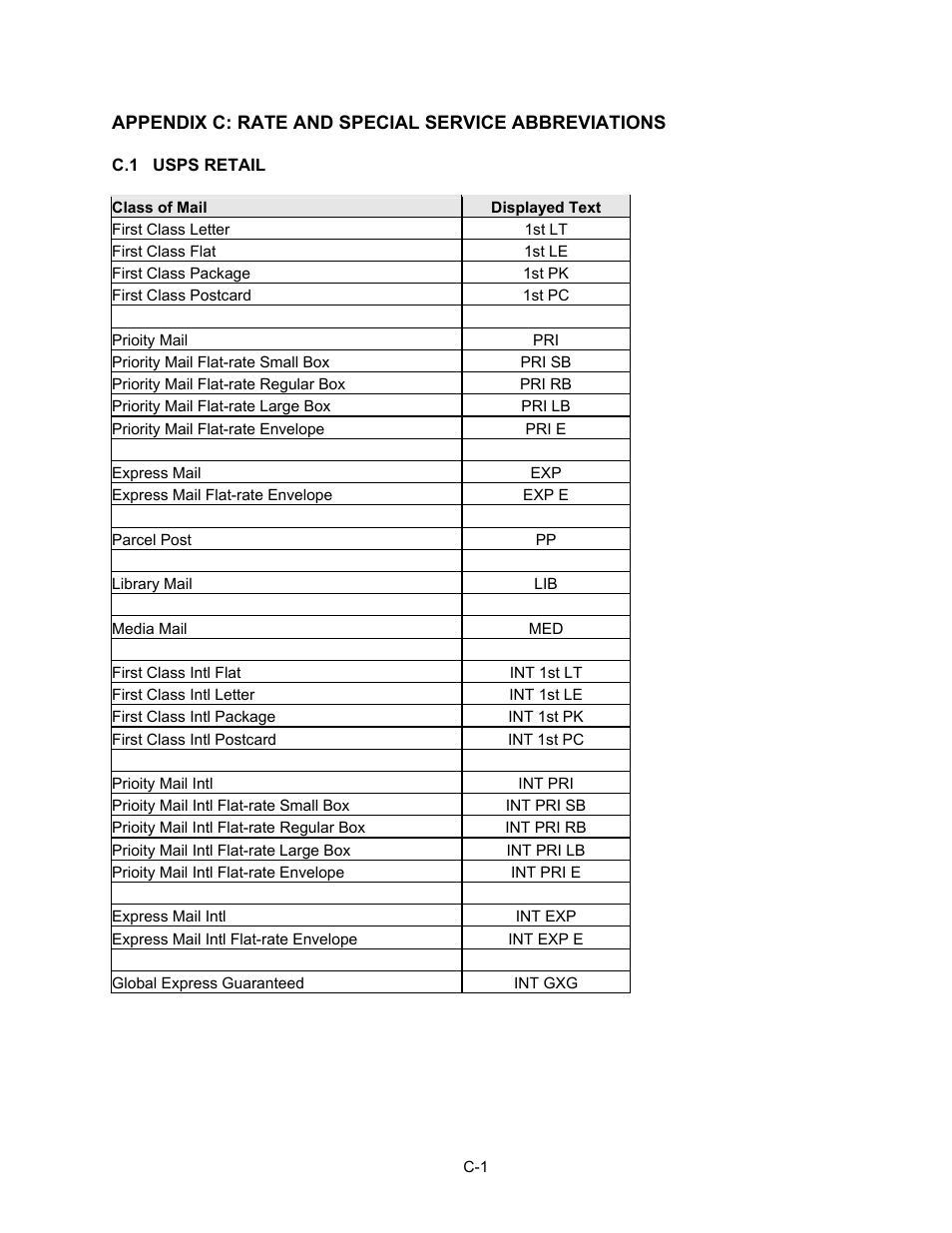 Triner Scale VP-70 Manual User Manual | Page 39 / 51
