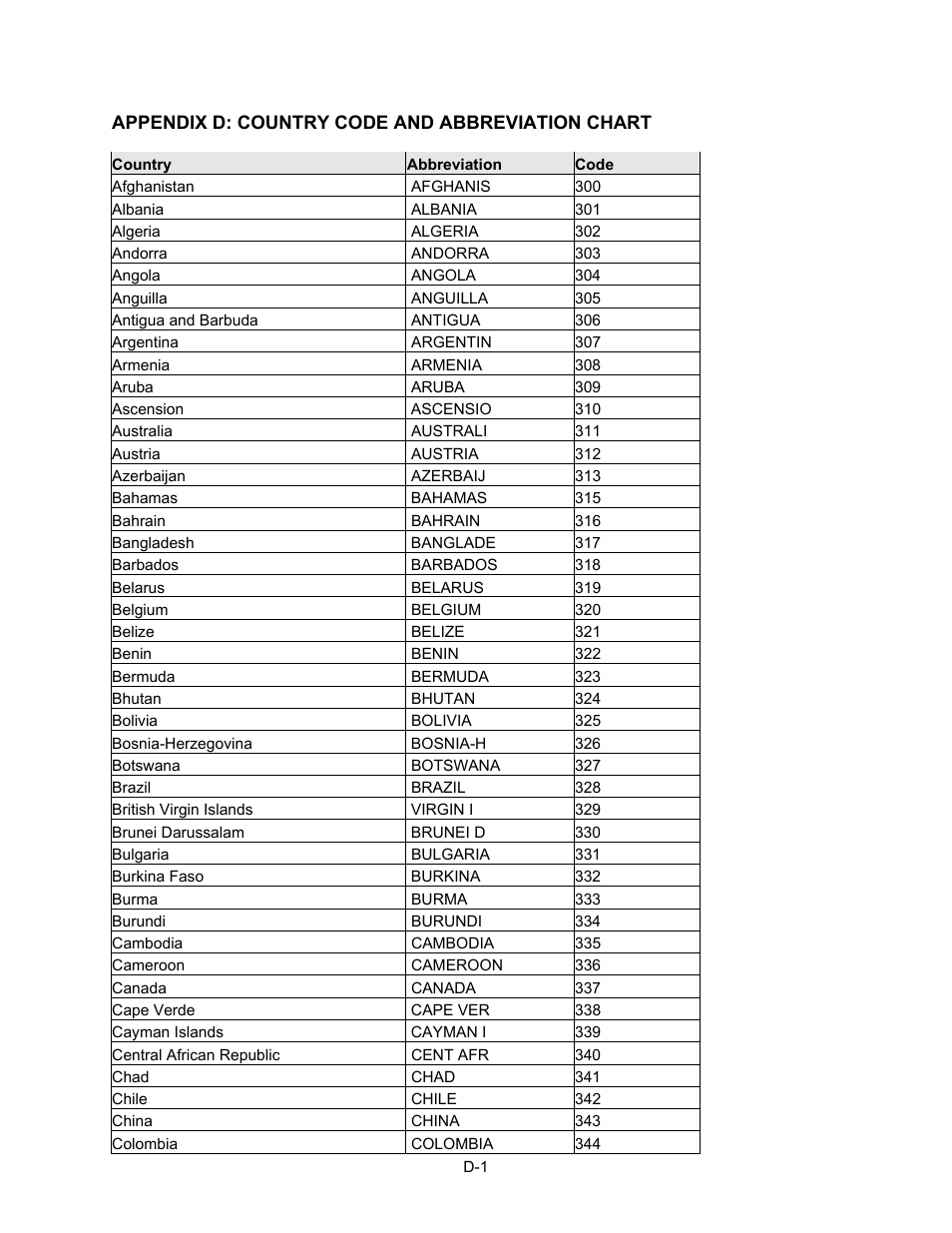 Triner Scale VP-70 Manual User Manual | Page 41 / 51