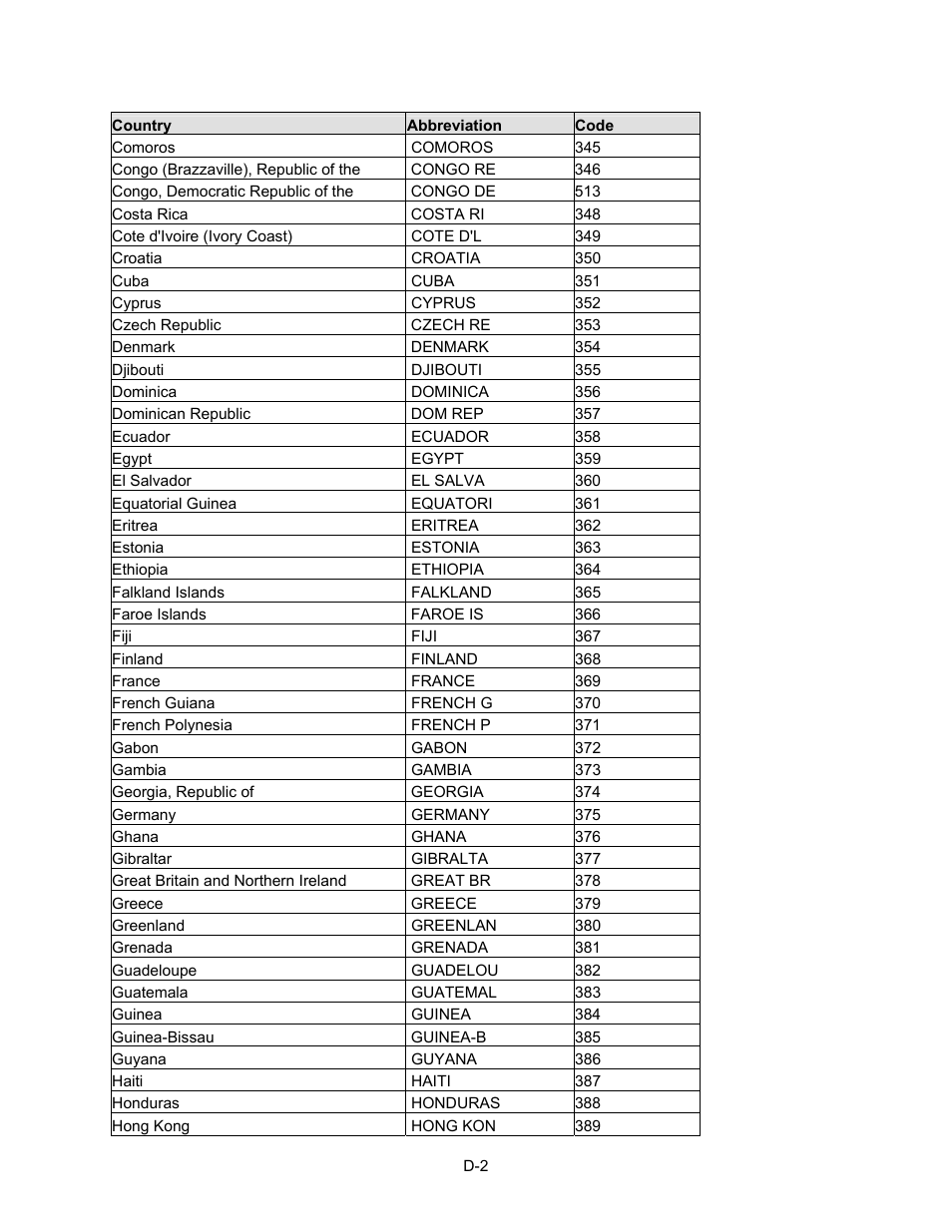 Triner Scale VP-70 Manual User Manual | Page 42 / 51