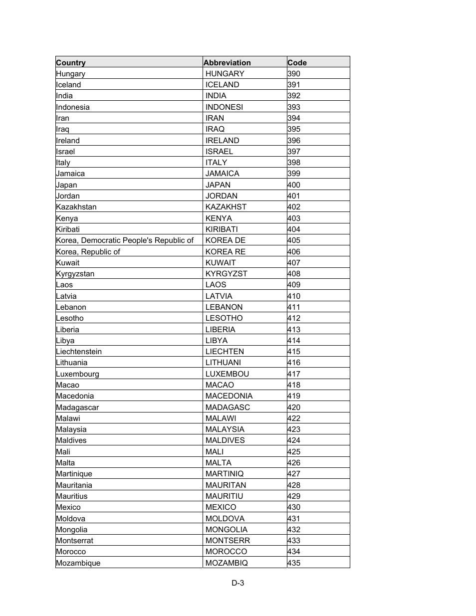 Triner Scale VP-70 Manual User Manual | Page 43 / 51
