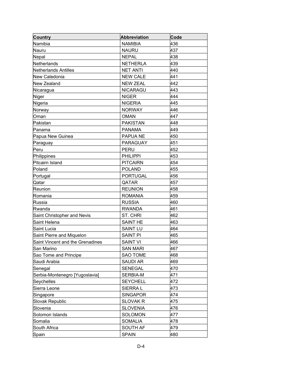 Triner Scale VP-70 Manual User Manual | Page 44 / 51