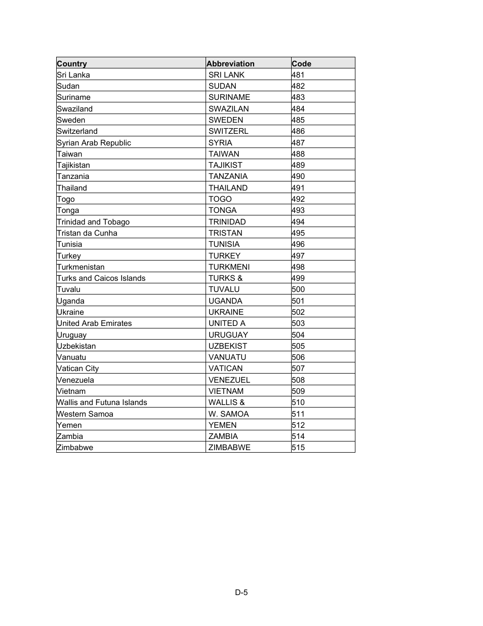 Triner Scale VP-70 Manual User Manual | Page 45 / 51