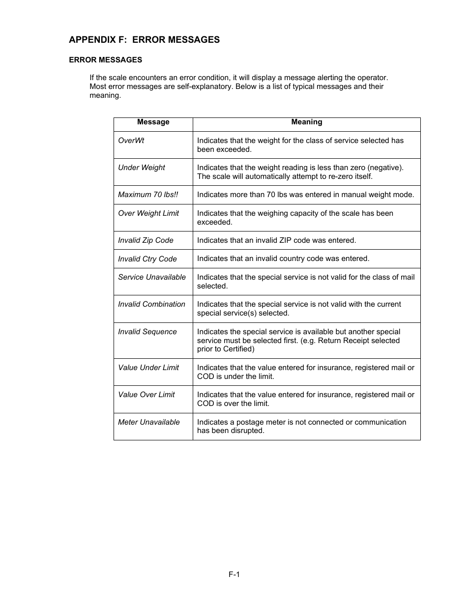 Triner Scale VP-70 Manual User Manual | Page 47 / 51