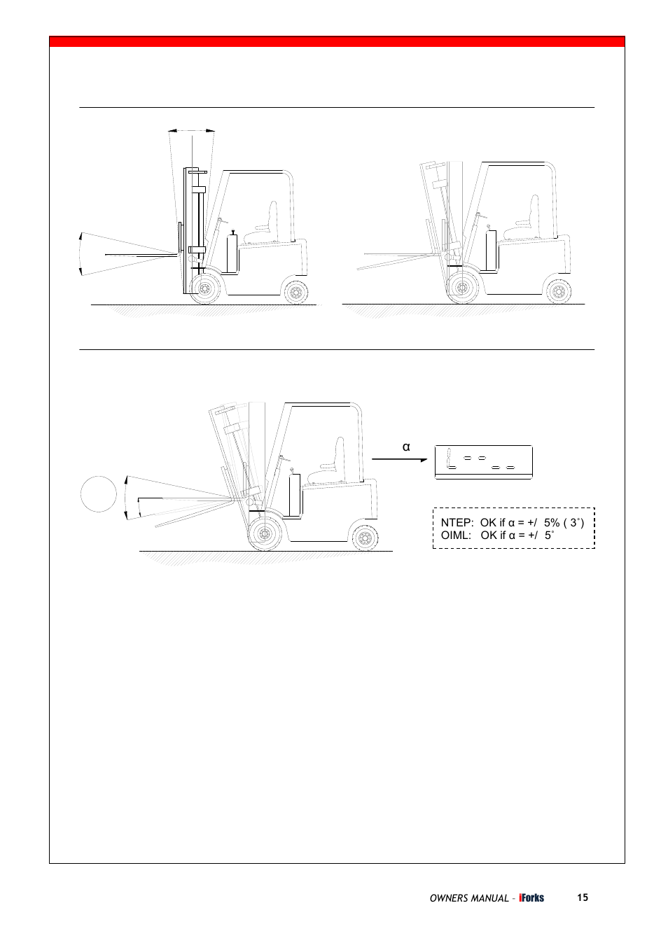 Ok > α | Triner Scale iForks Pt1 User Manual | Page 15 / 20