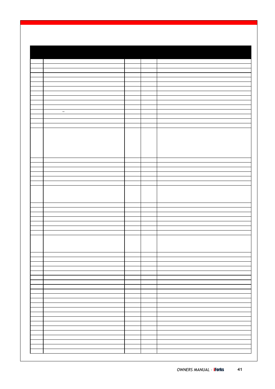 Parameter settings | Triner Scale iForks Pt2 User Manual | Page 21 / 22