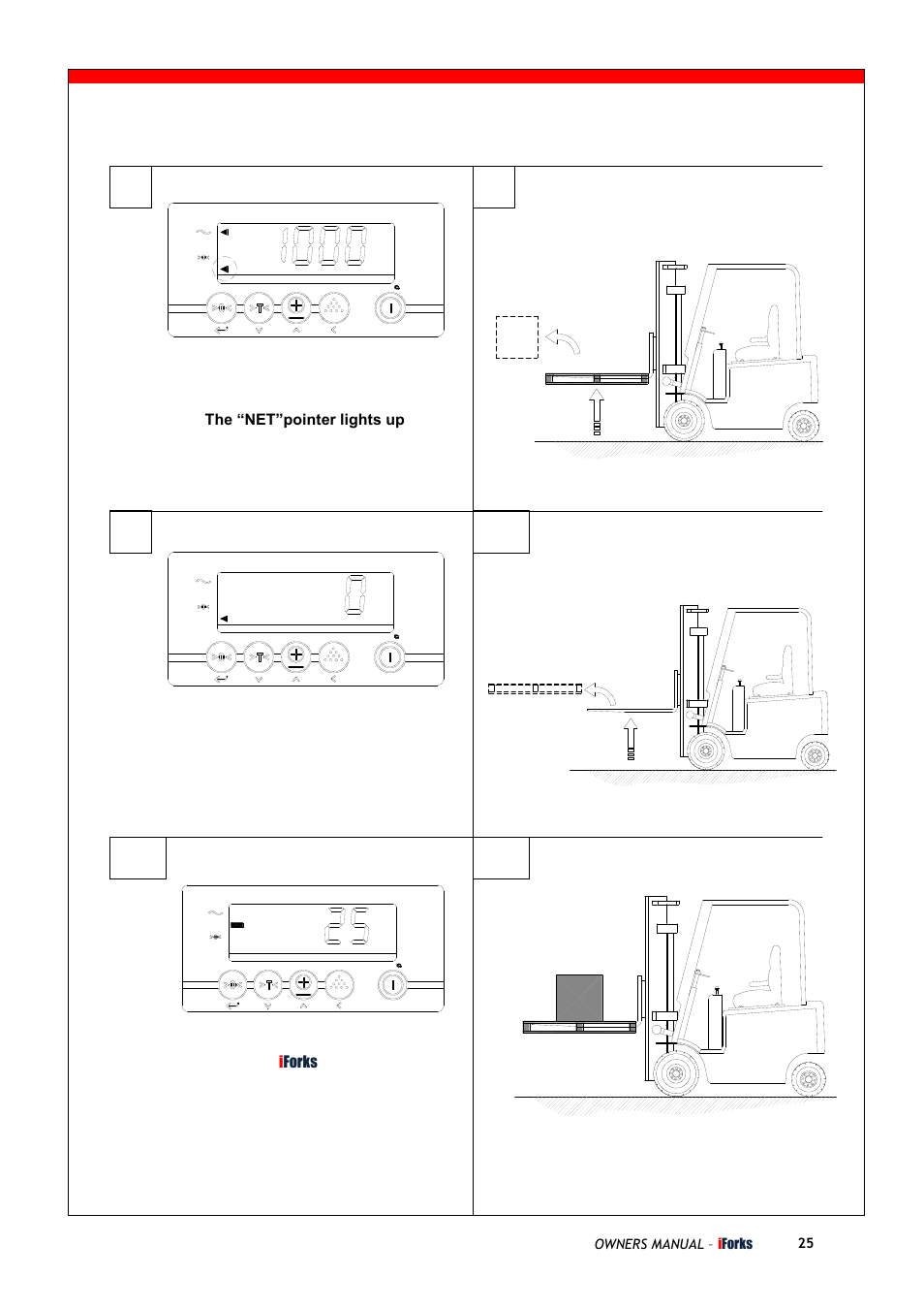Owners manual – i forks 25 | Triner Scale iForks Pt2 User Manual | Page 5 / 22