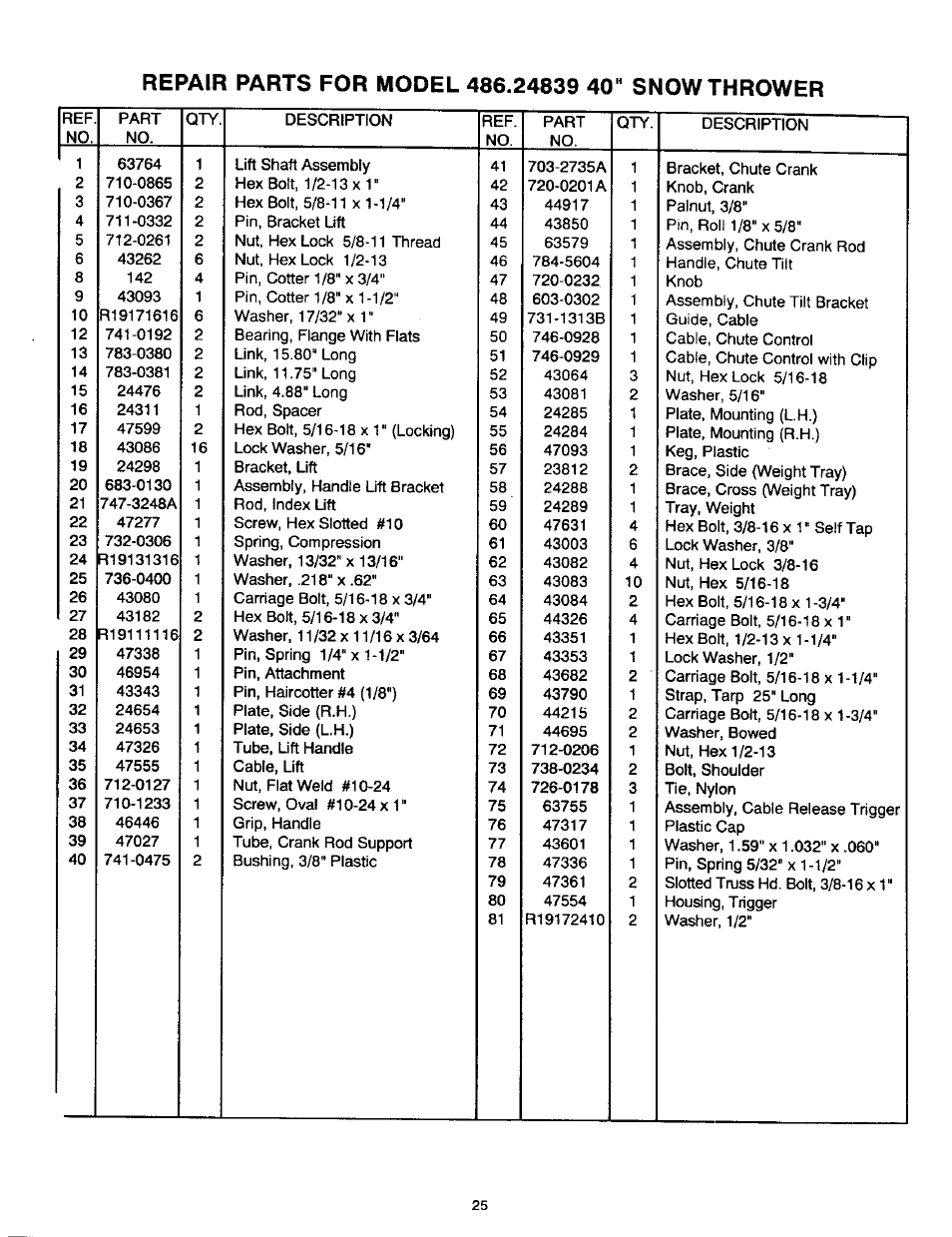 Craftsman 486.24839 User Manual | Page 25 / 28