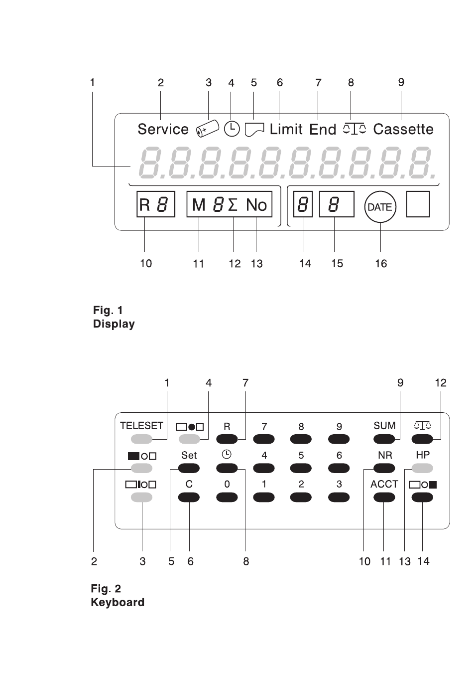 Triner Scale T-1000 TELESET User Manual | Page 3 / 27