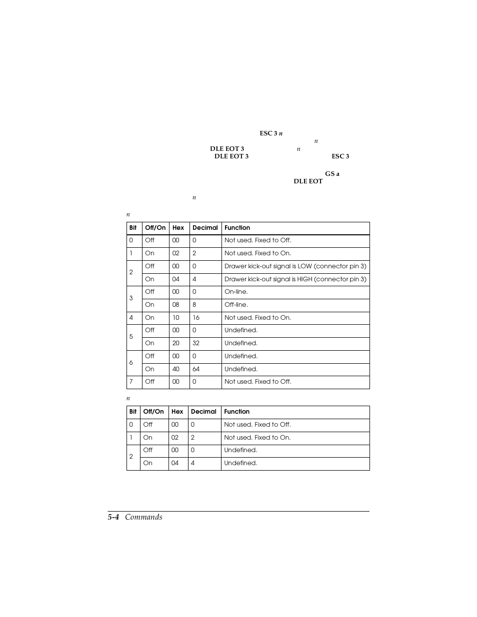 4 commands | Triner Scale TMU-295 User Manual | Page 44 / 74
