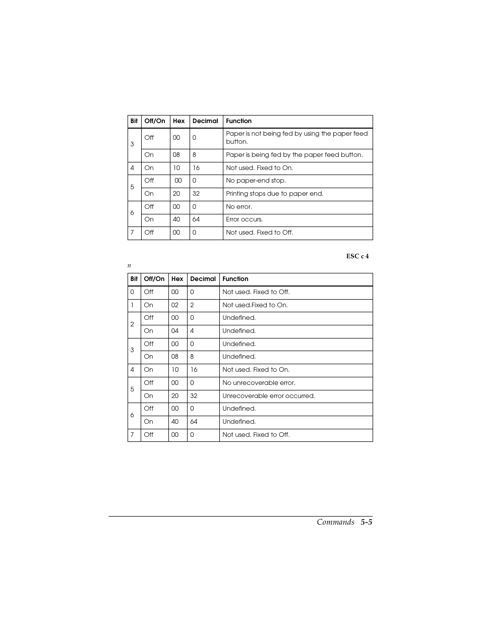 Commands 5-5 | Triner Scale TMU-295 User Manual | Page 45 / 74