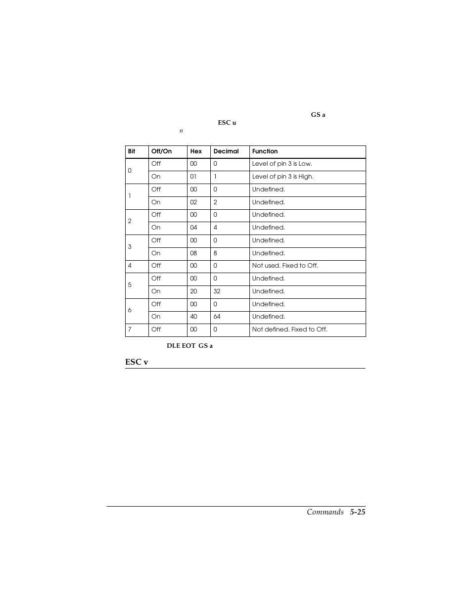 Commands 5-25, Esc v | Triner Scale TMU-295 User Manual | Page 65 / 74