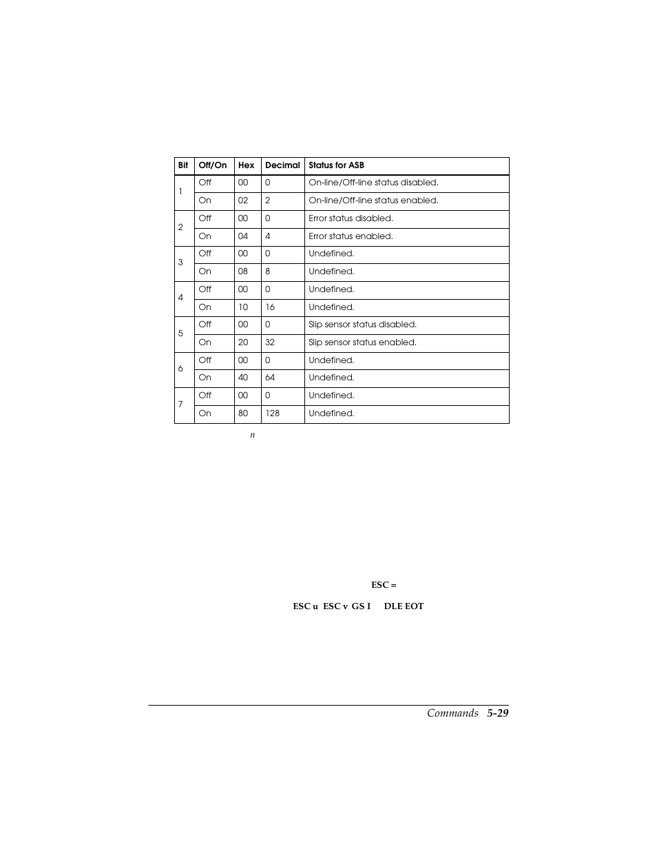Commands 5-29 | Triner Scale TMU-295 User Manual | Page 69 / 74