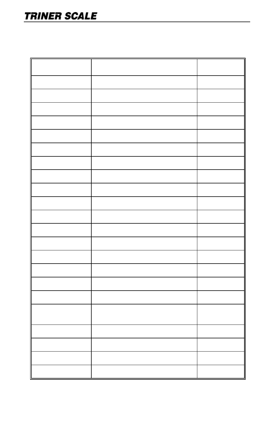 Factory default settings | Triner Scale TS-700 Series V4.0 User Manual | Page 18 / 20