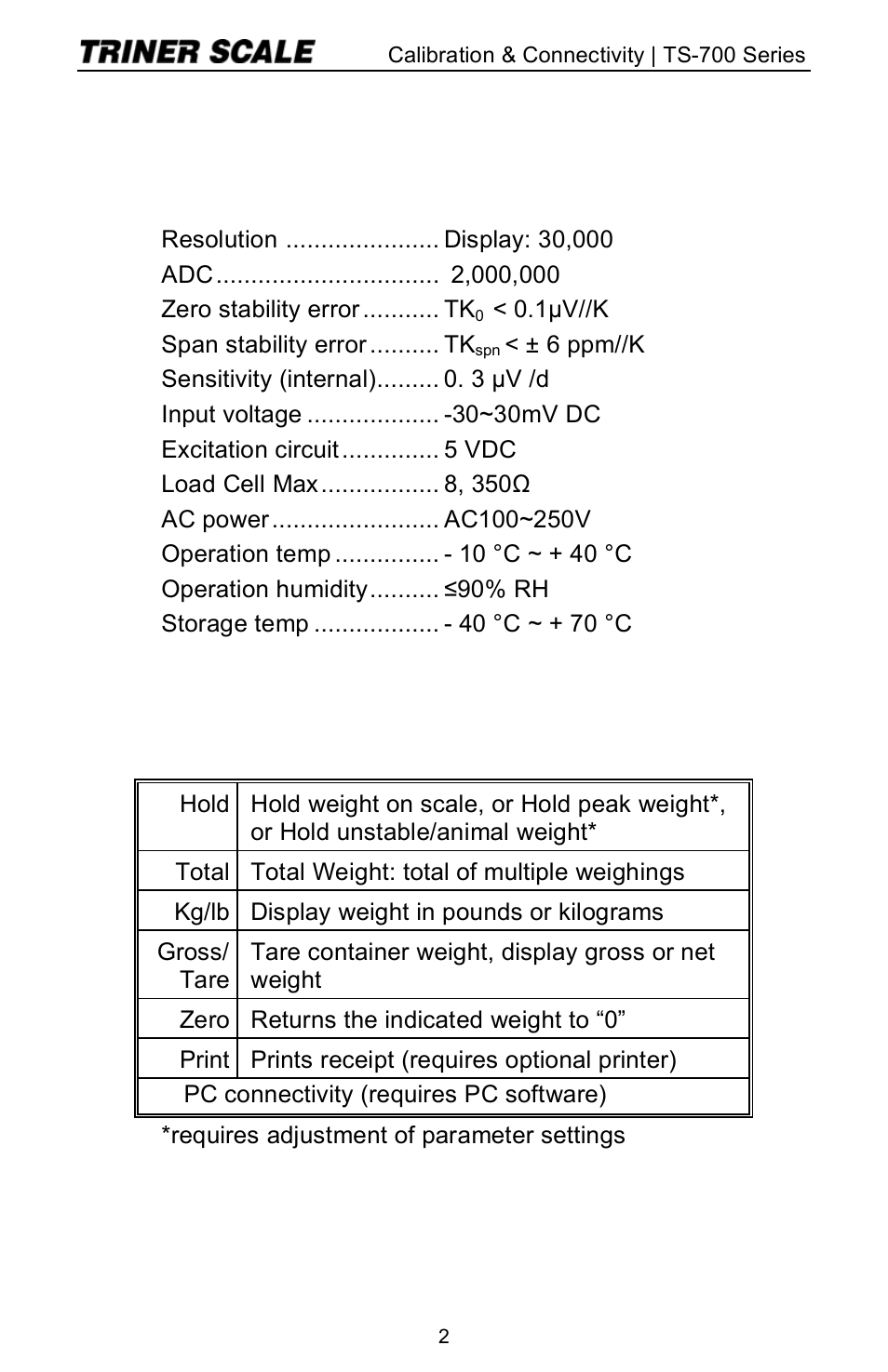 Specifications | Triner Scale TS-700 Series V4.0 User Manual | Page 4 / 20