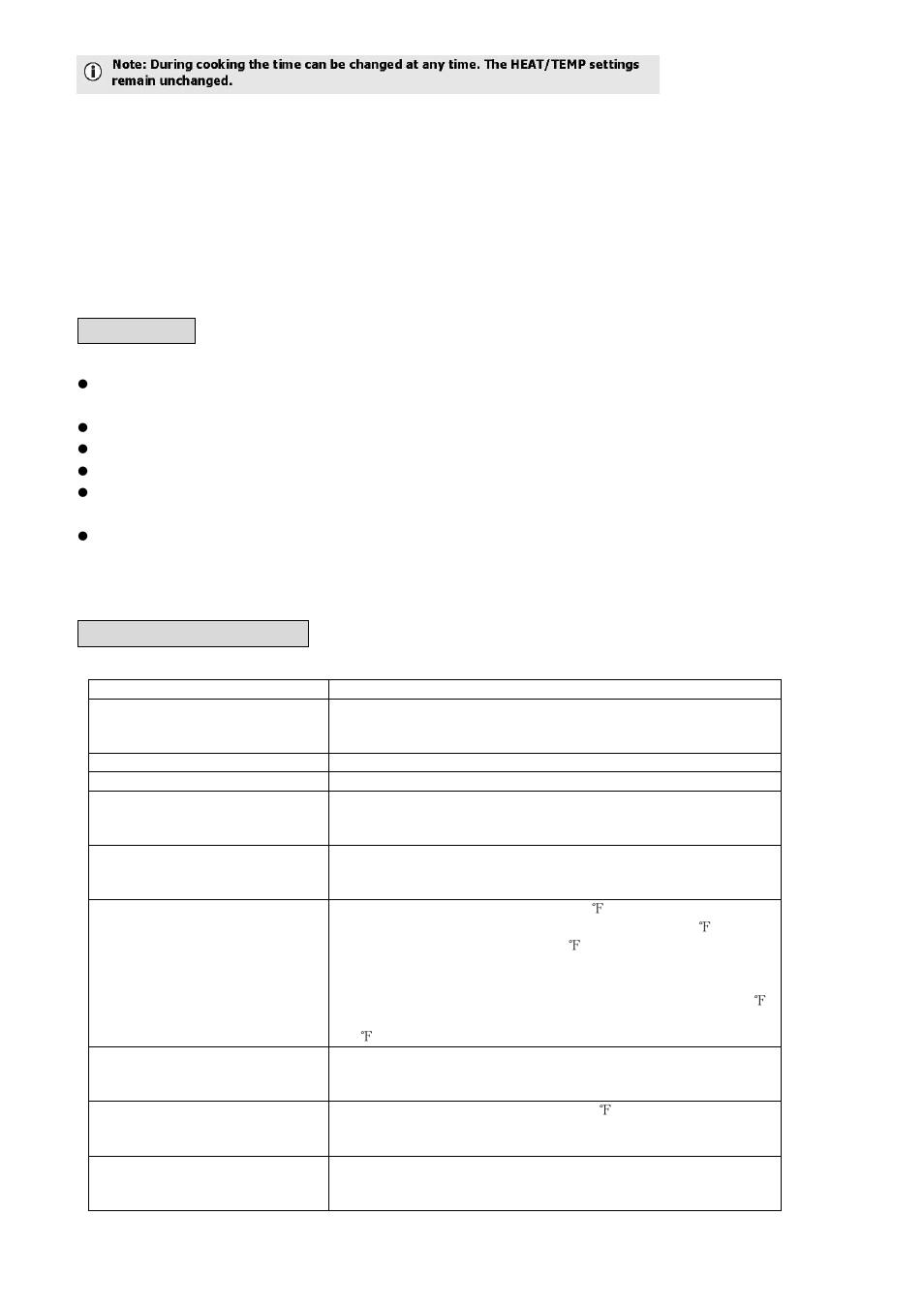 Cleaning, Trouble shooting | True Induction F-IH-01SS User Manual | Page 4 / 4