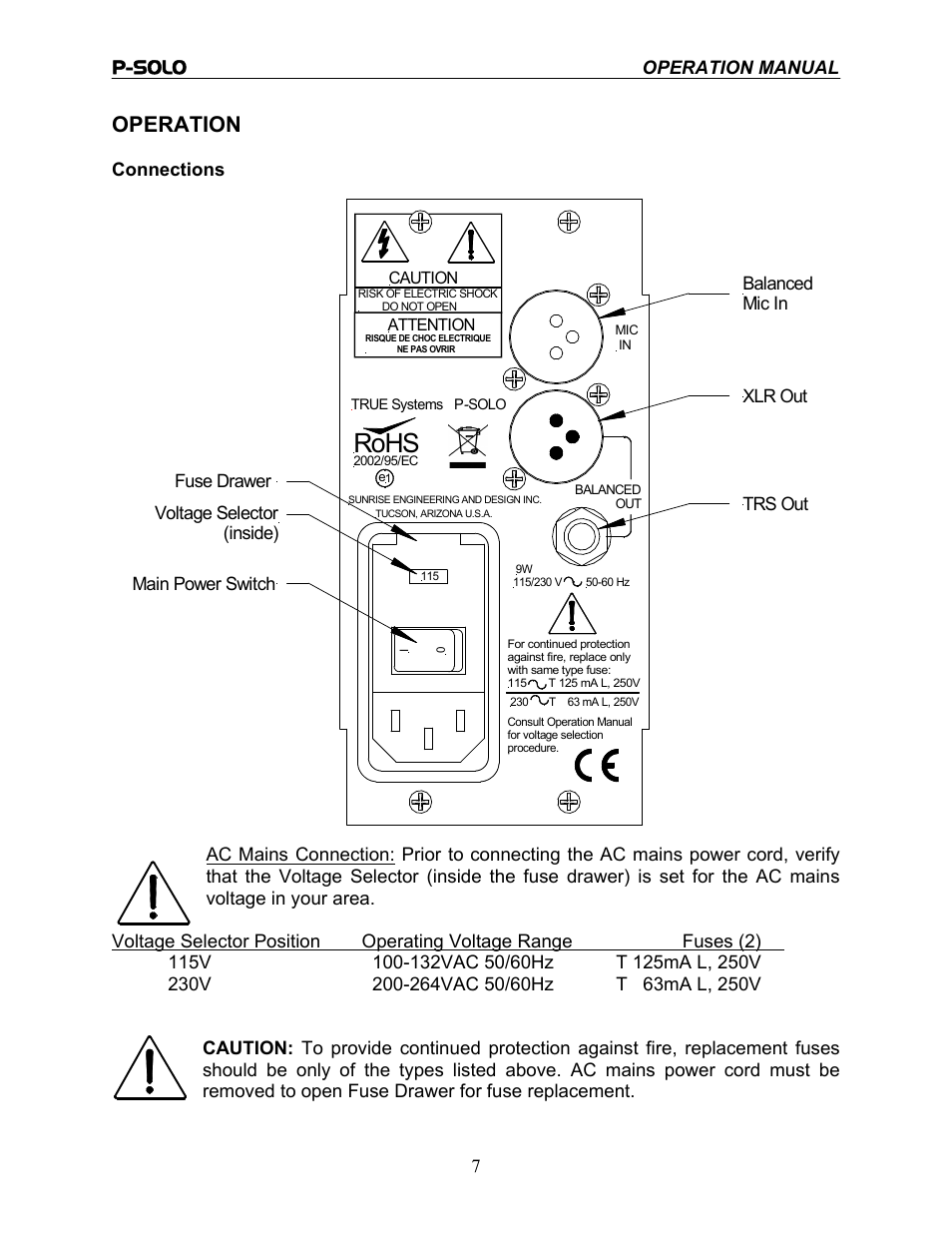 Rohs, Operation | TRUE Systems P-SOLO User Manual | Page 7 / 14
