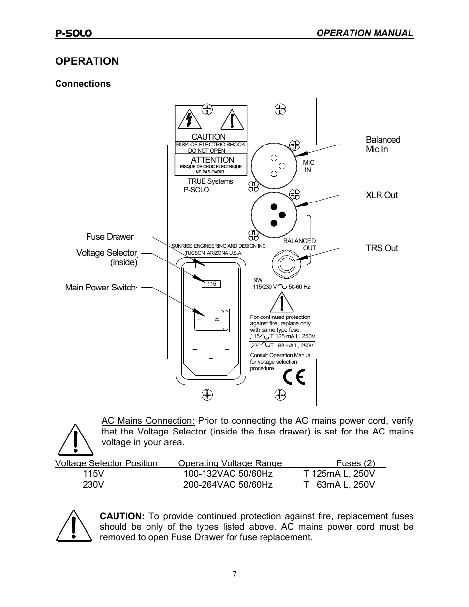 Ribbon, Operation | TRUE Systems P-SOLO RIBBON User Manual | Page 7 / 14