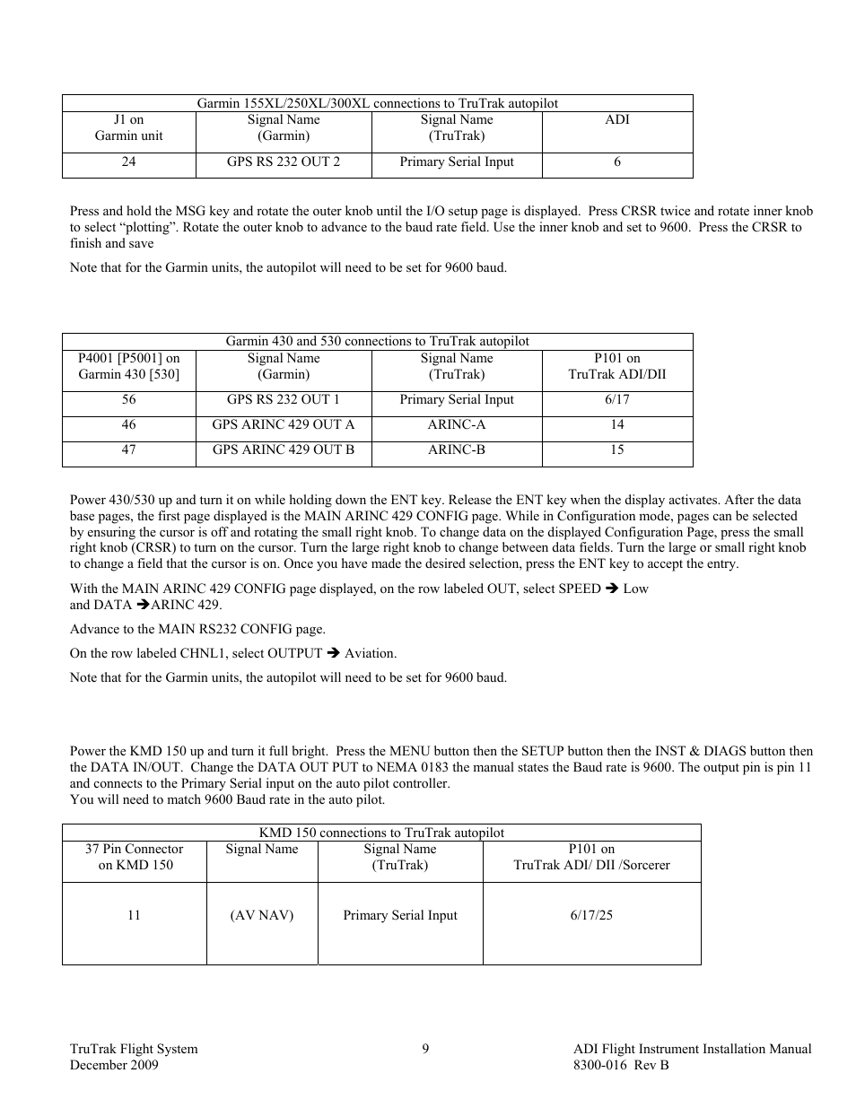 TruTrak ADI User Manual | Page 11 / 16