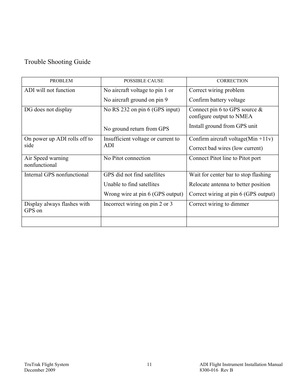 Trouble shooting guide | TruTrak ADI User Manual | Page 13 / 16