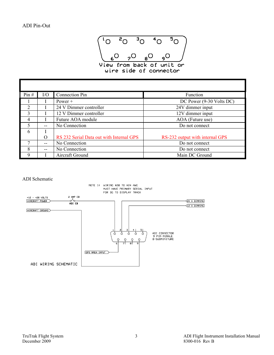 Adi pin-out, Adi schematic | TruTrak ADI User Manual | Page 5 / 16