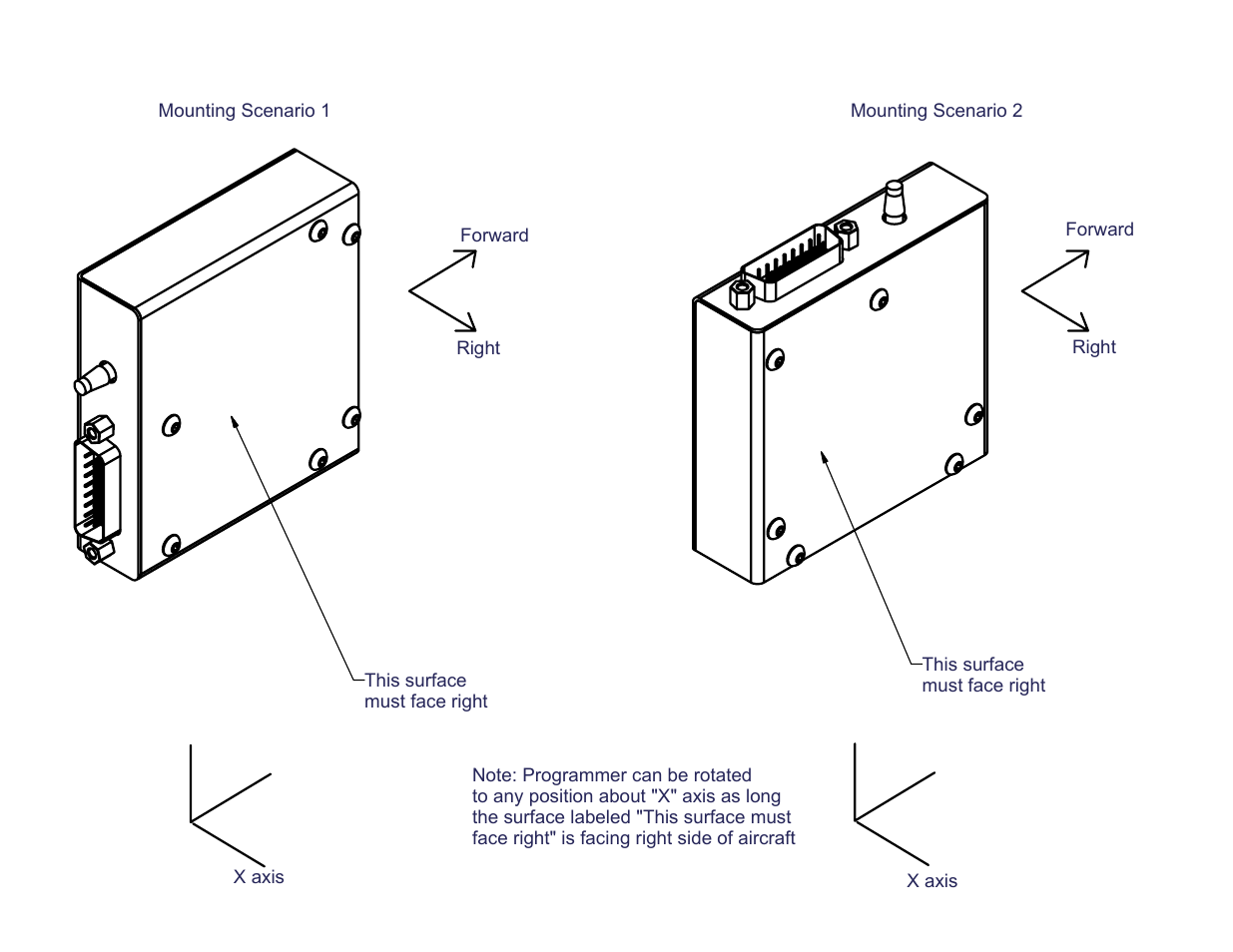 TruTrak Altrak Mounting User Manual | 1 page