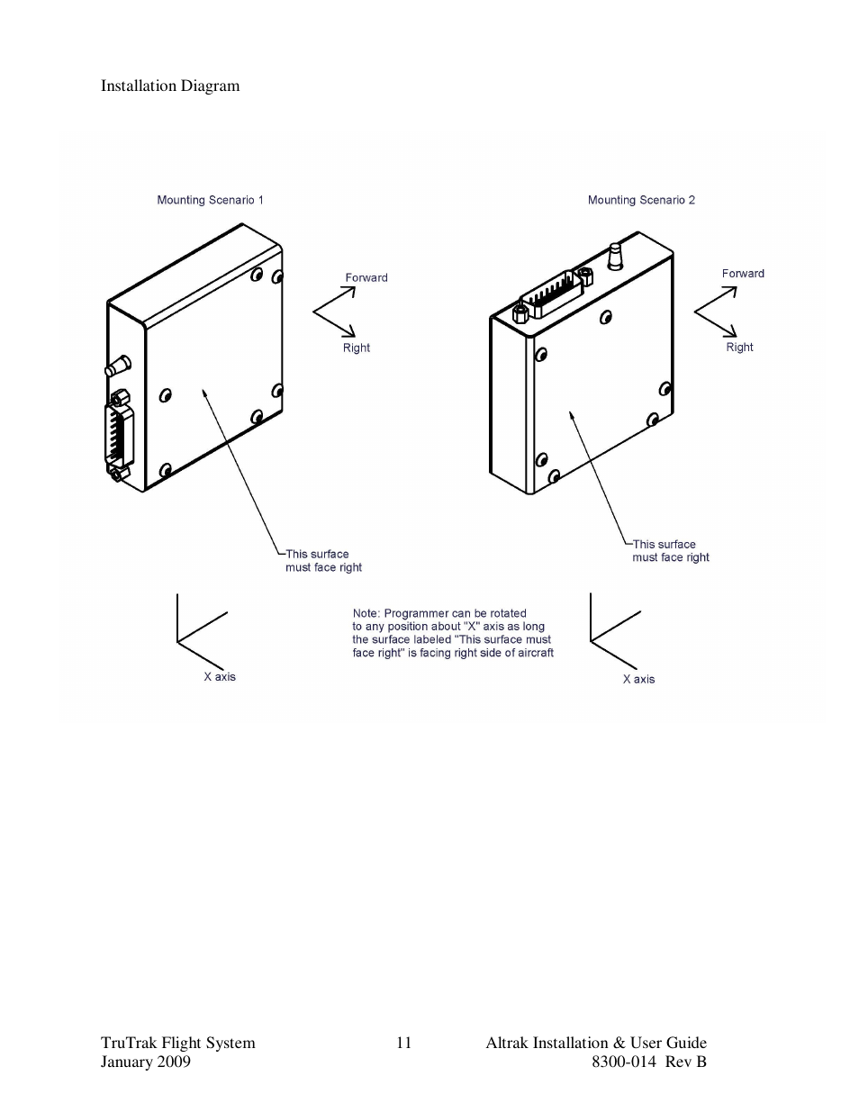 TruTrak Altrak VS User Manual | Page 13 / 16