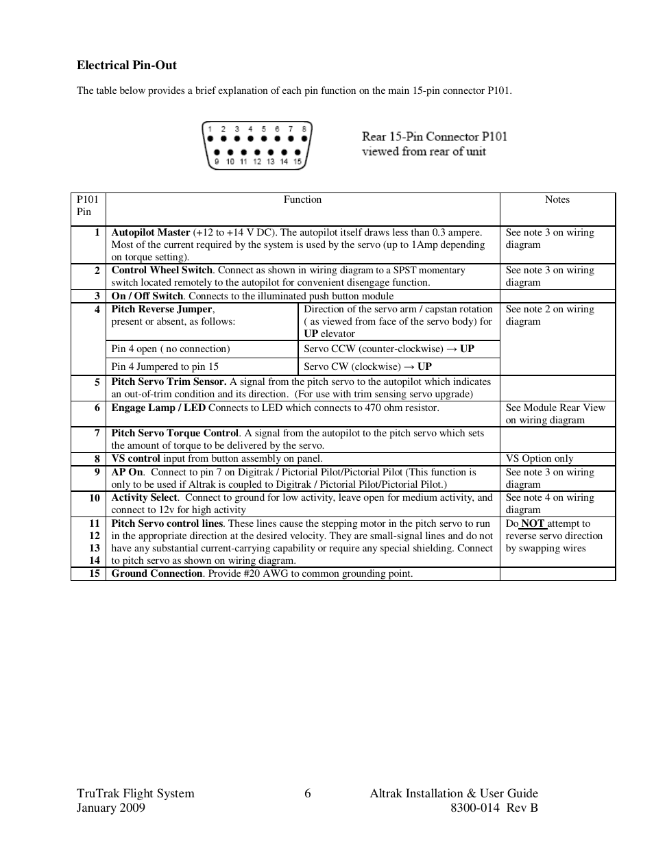 TruTrak Altrak VS User Manual | Page 8 / 16