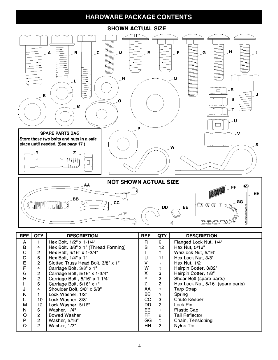 Hardware package contents | Craftsman 486.248531 User Manual | Page 4 / 28