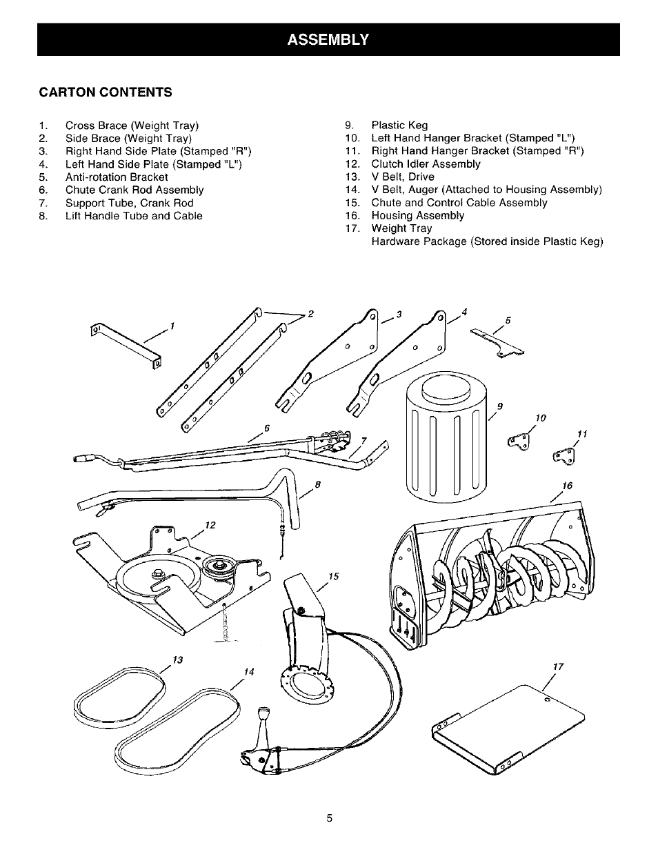 Assembly | Craftsman 486.248531 User Manual | Page 5 / 28