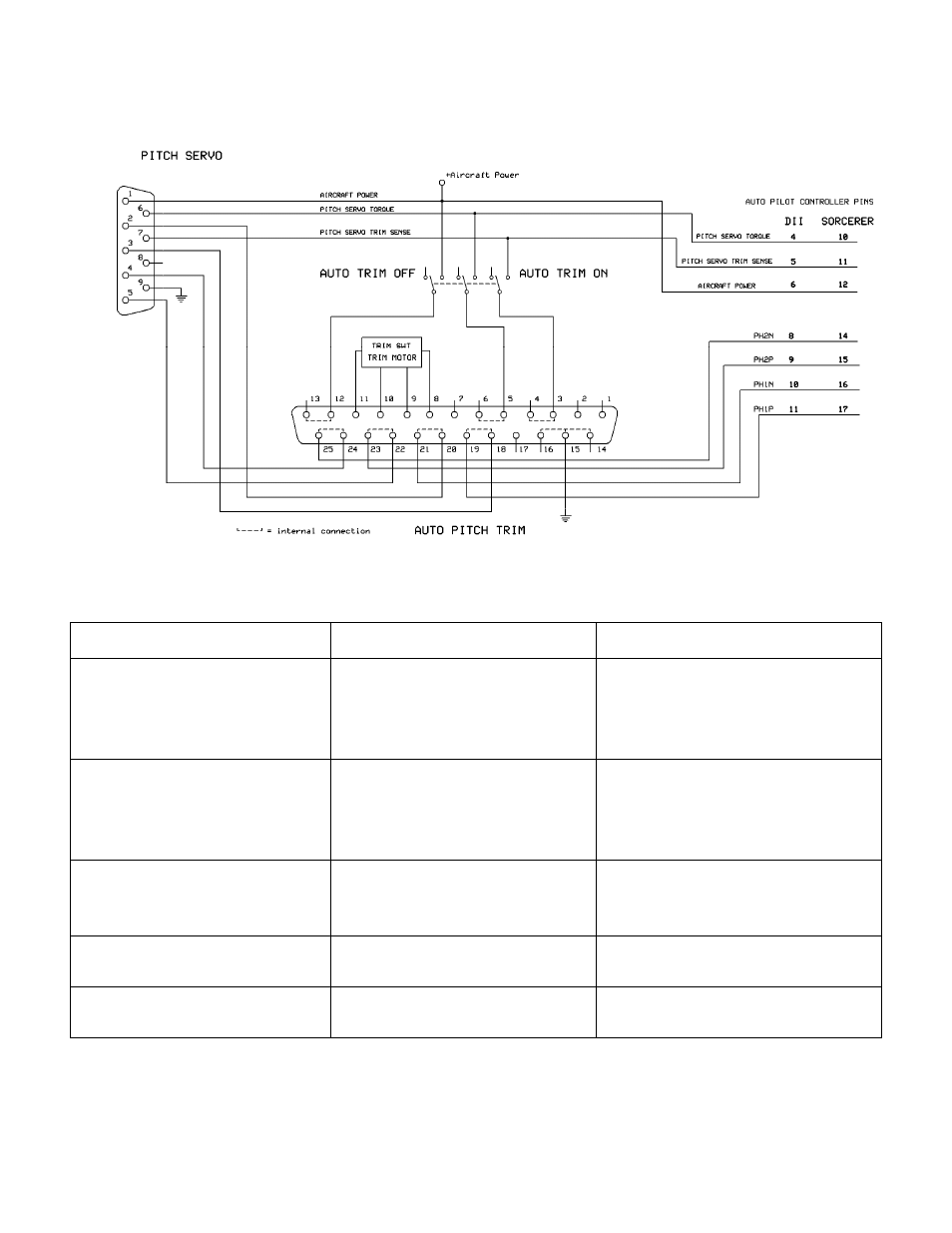 TruTrak Automatic Pitch Trim User Manual | Page 8 / 12