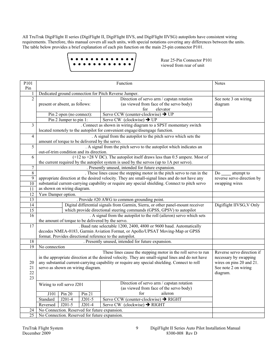 Arinc-a, Arinc-b, Electrical pin-out | TruTrak Digiflight II Instal Manual User Manual | Page 11 / 24