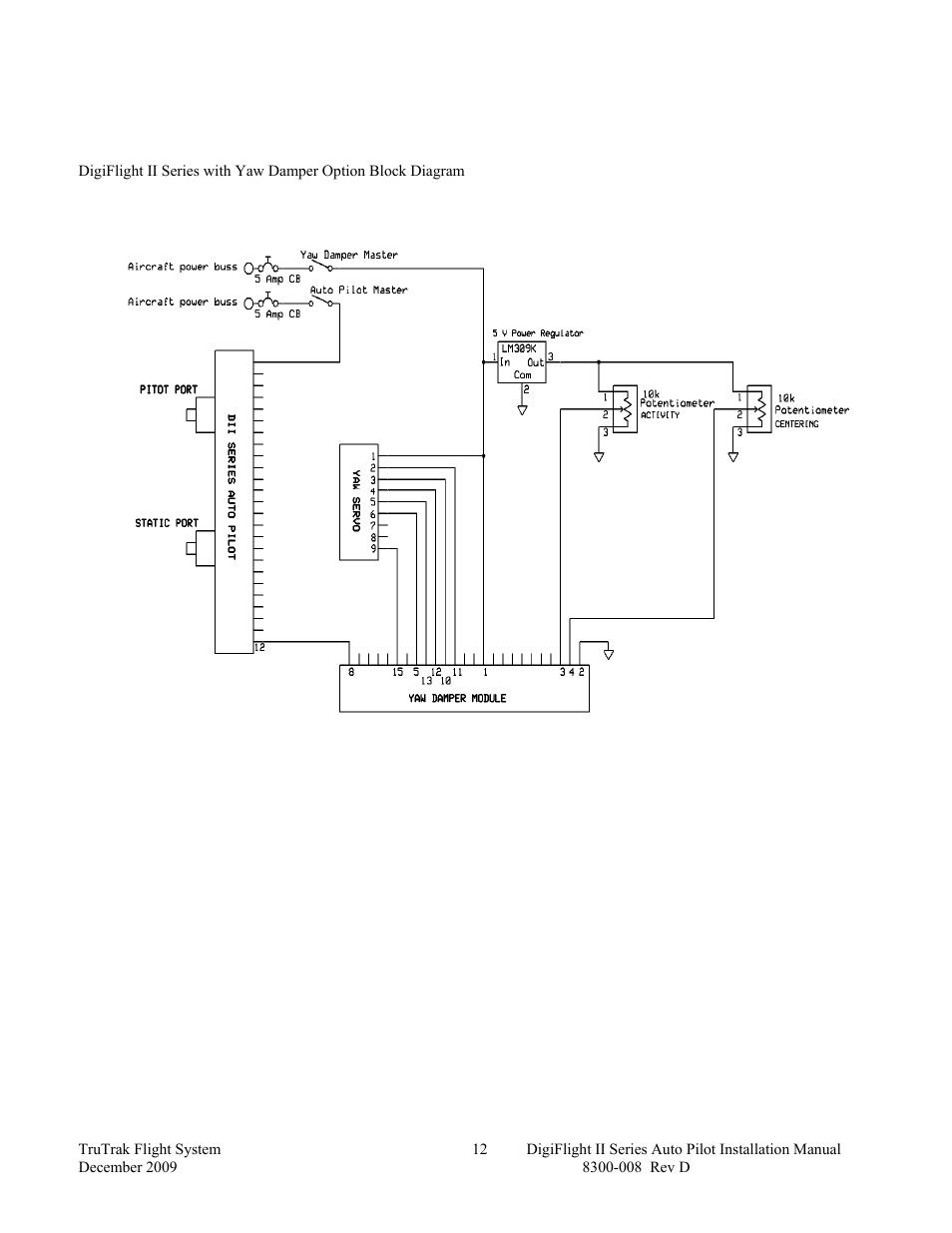 TruTrak Digiflight II Instal Manual User Manual | Page 14 / 24