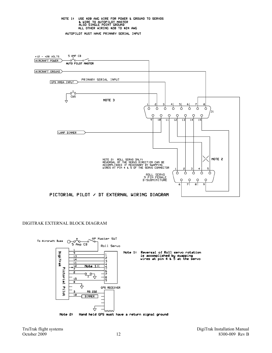 TruTrak Digitrak Install and User Guide User Manual | Page 14 / 20