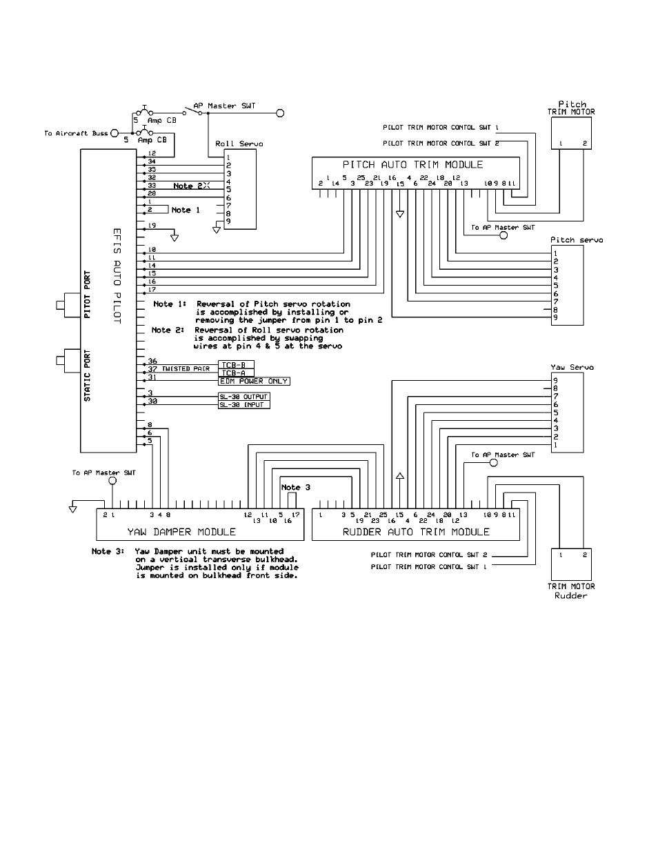 Efis ap with options | TruTrak EFIS AP (8300-057C) User Manual | Page 25 / 36