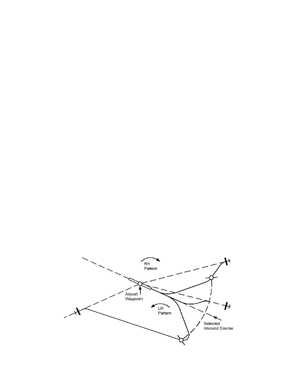 Ap i quick reference | TruTrak EFIS AP (8300-057C) User Manual | Page 30 / 36