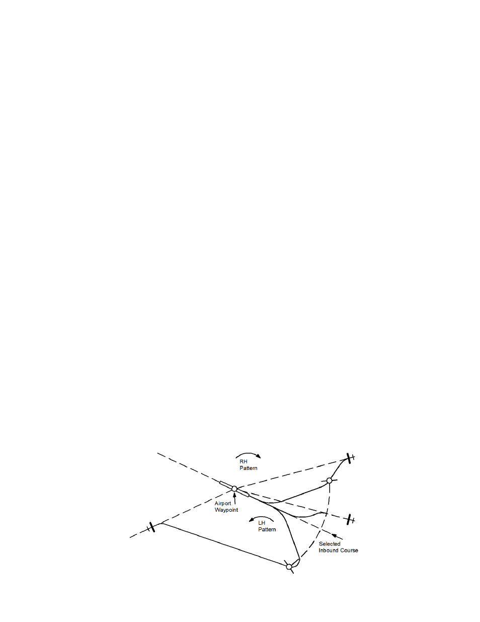 Ap iii quick reference, Ap iv quick reference, Basic operation | TruTrak EFIS AP (8300-057C) User Manual | Page 32 / 36