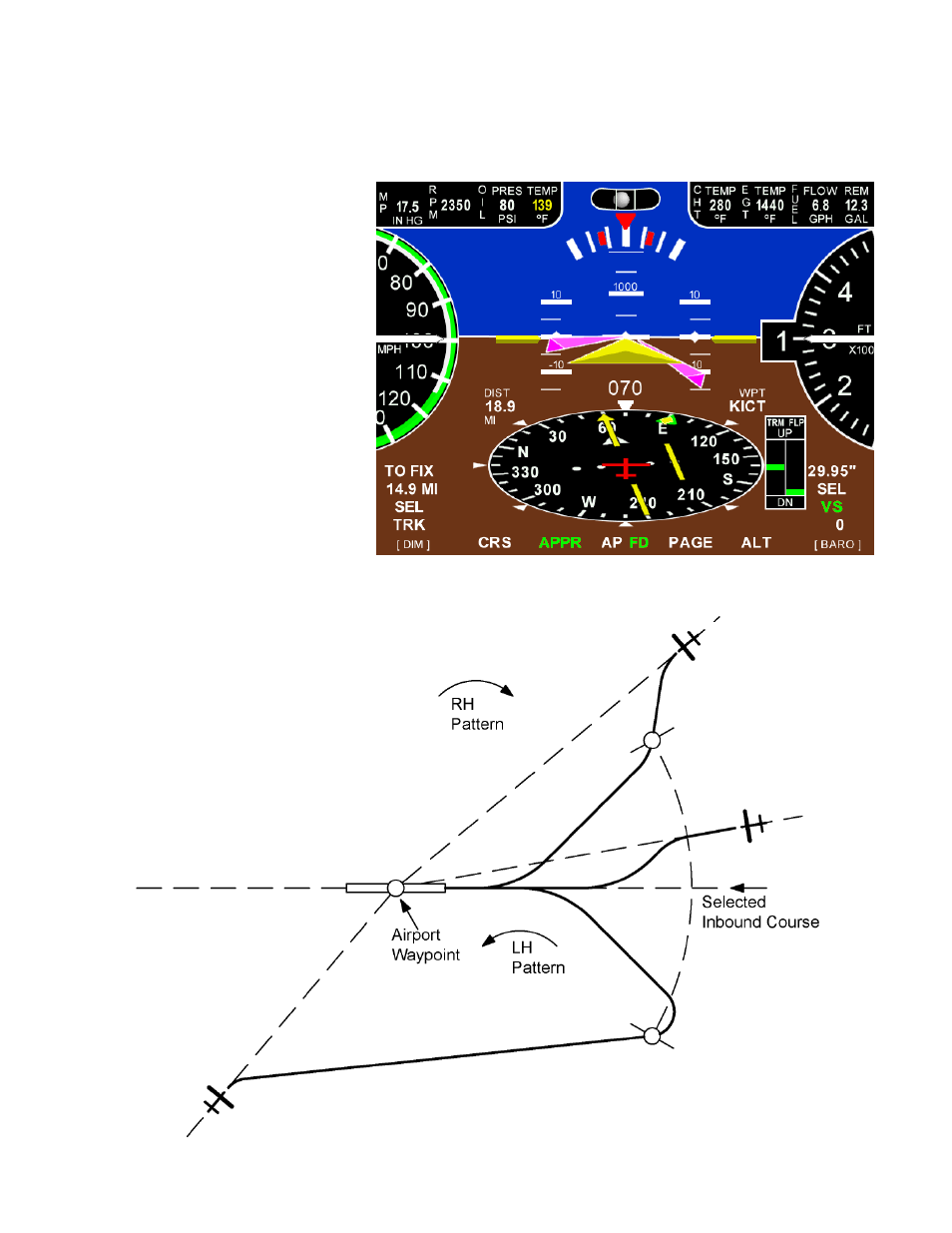 Automatic arrival transition, Press crs – select course – press appr | TruTrak EFIS AP (8300-057C) User Manual | Page 7 / 36