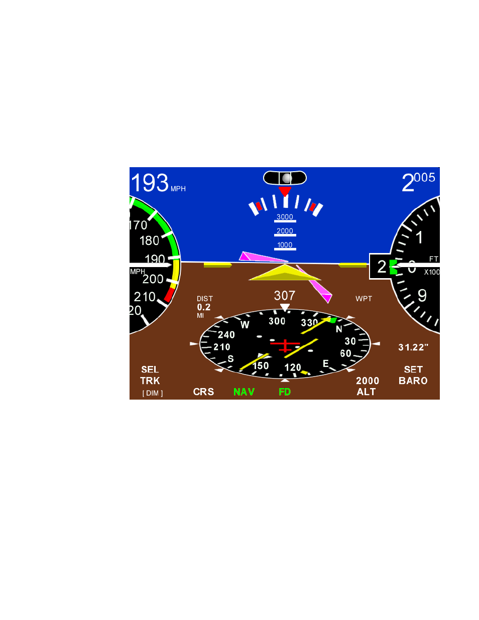 The display | TruTrak EFIS (8300-056) User Manual | Page 4 / 24