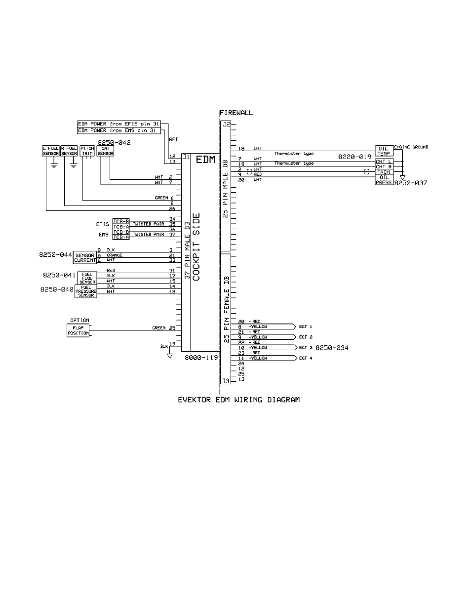 Evektor wiring diagram | TruTrak EMS BU (8300-065) User Manual | Page 22 / 32