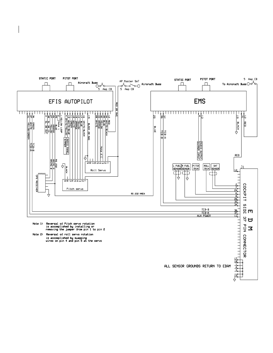 Efis ap / ems / edm block diagram | TruTrak EMS BU (8300-065) User Manual | Page 24 / 32